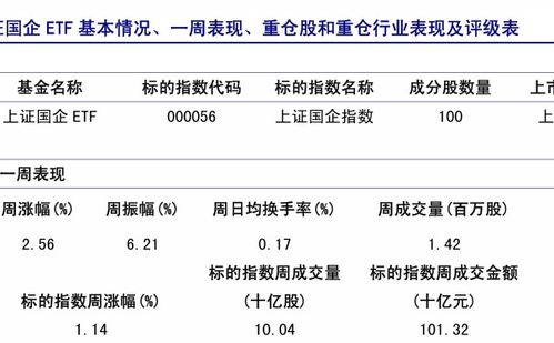 基金银行里的"复利"是什么意思?