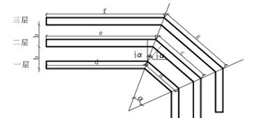 桥架弯头的做法与计算公式 