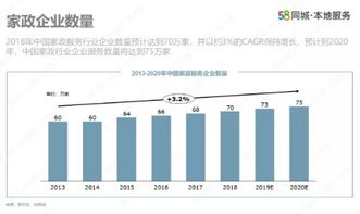 为什么中国14亿人，几百万家企业，上市公司却只有3000多家而已，是股市的上市门槛太高还是上市