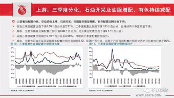 念完本科金融找什么工作，本身对于中国股票算是有一技之长，但不知找什么样的工作，还是要继续读金融研究生