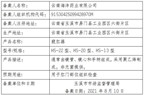 醫(yī)療器械產(chǎn)品備案號，醫(yī)療器械銷售備案號