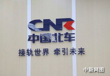 中国北车股份有限公司在哪个区