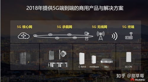 5g冷知识(5g知识普及知乎)(5g相关知识)