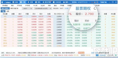 广发股票交易系统的成本金额和成本价是怎么回事