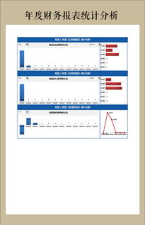 毕业论文财务报表数据分析