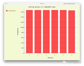博饼伤我心我,决定用Python对投骰子 色子 做数据分析