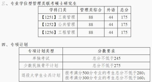 东北大学各部门联系方式(东北大学教务处电话)