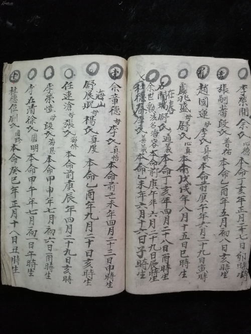 风水地理算命预测占卜古籍 善缘福度 明代清代民国木刻或手写都有 芮 