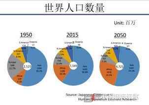 天士力是中国500强企业吗？