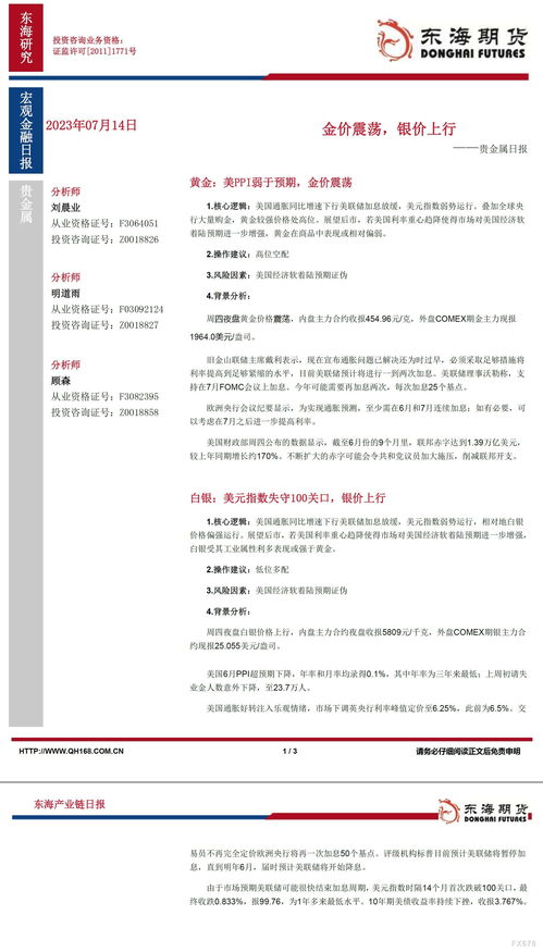 一张图：2023/12/19黄金原油外汇股指"枢纽点+多空占比"一览