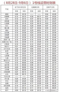 8月28日至9月6日,地铁1 2 4号线末班车起点站发车时间延后至23 00