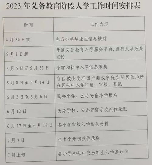 入学时间推算表2023？开学日是什么时候