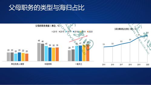 2021美国留学的可能性(2021年美国留学形势怎么样呢？)