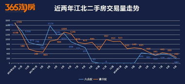 查重周期是短还是长？一篇文章带你了解真相