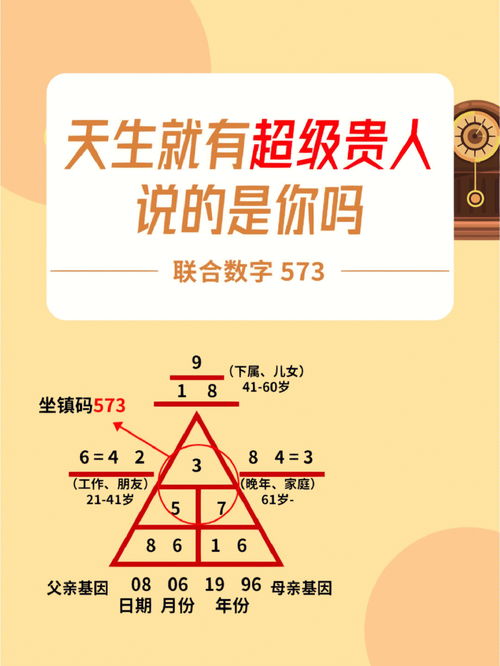 数字心理学 联合数字573,超级贵人哦 