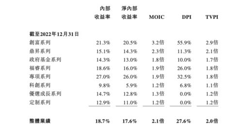 股票造句,股的组词？