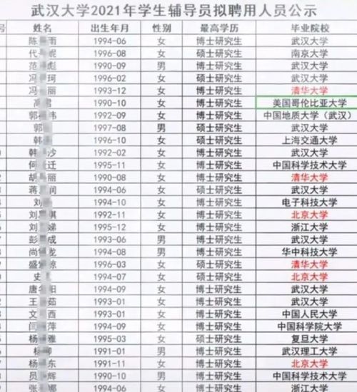 大学里的导员根据什么在每学期结束的时候给学生写操行评定？