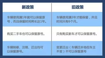 南阳的说说，你们的选号池里有号吗？