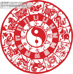 矢量 12生肖 与 中国太极八卦模板免费下载 ai格式 编号534665 千图网 