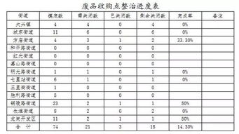 二手麻将桌能卖多少一张