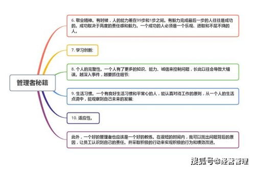 作为企业高层管理者应具备技能和素养，如何管理好一个企业？