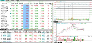 农业股票现在清仓合适么