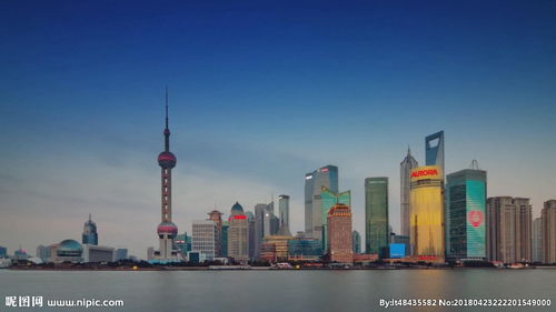 上海城市形象宣传片通用背景视频 
