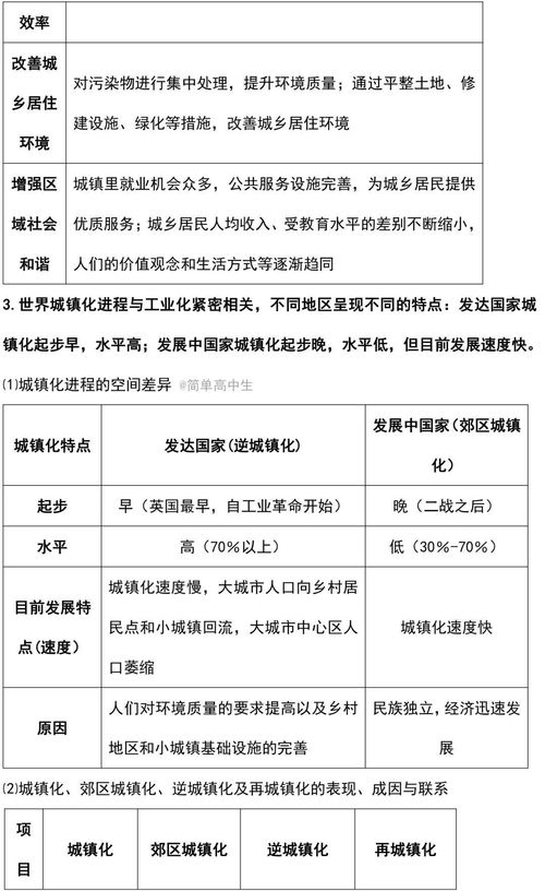 人教版新教材高中地理必修二知识点大全,寒假学习必备