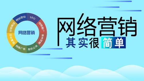 企业做好网络营销的四大策略,还不赶快收了它