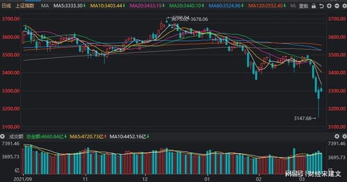 股票《000899》今天大盘涨了那么多它怎么收盘时与昨天一样？谢谢！