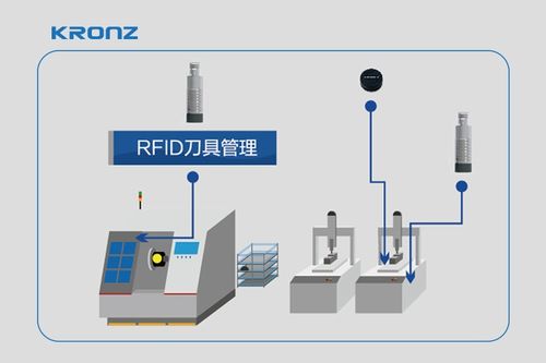 高电压技术领域查重工具推荐