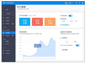 WiFi万能钥匙防蹭网方案 新年继续捍卫用户安全 