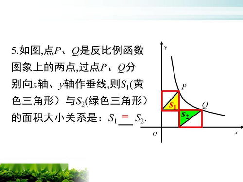 一文讲透反比例函数面积的不变性