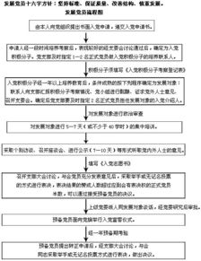 积极分子上完党课还有什么程序能是预备党员 