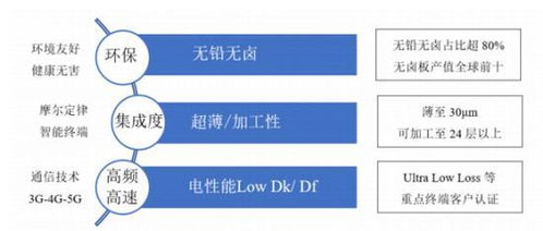 大亚查重优势：快速、准确、高效