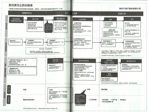 漫慢读丨 想在东京买个房子 只是一个人住,不是一个人活