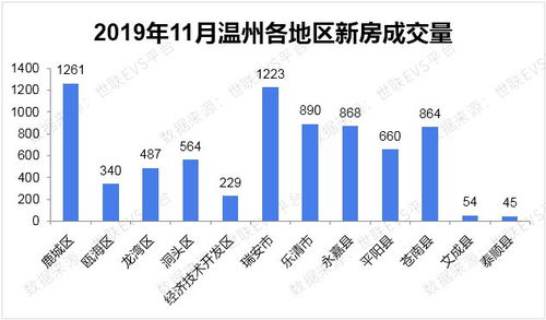 温州冷知识排行榜？温州 知乎