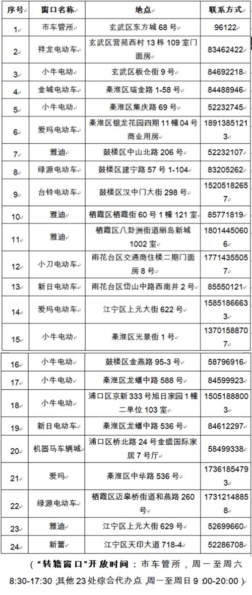 石家庄车辆转籍新规定(河北石家庄车辆迁入标准)