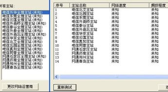 在海通大智慧K线图里怎么调出CYC0、CYC5、CYC13、CYC34等指标线？