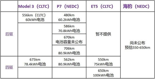 造句脸盆-40秒钟时间太长造句类似的体验？