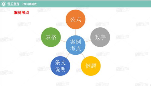 专业名词查重详解：了解查重机制与应对策略