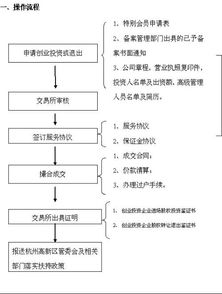 现代公司制发起人认购的股份不少于35%这话对不对呀？