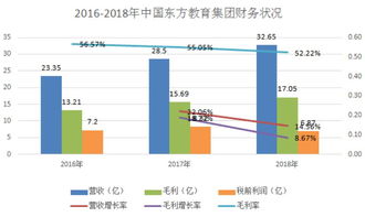 做生意总投资160万一方出资130另一个人出资30万怎么算比例股份？