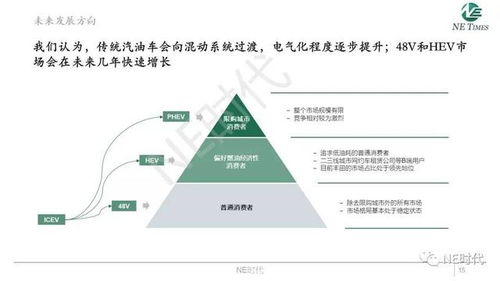 威海回拨外呼系统供应商（外呼回访是什么意思）