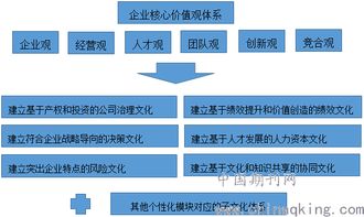 人民日报整理出来的70个中国文化常识，收藏起来和孩子慢慢看！_JN江南体育官方网站(图8)