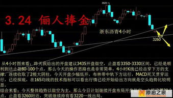 原油锁仓一个盈利700一个亏损2200共陪多少