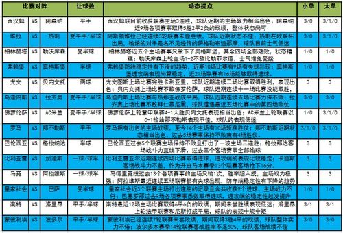 澳门足彩合法网站——足球赛预测、数据分析，全面探索其影响力”