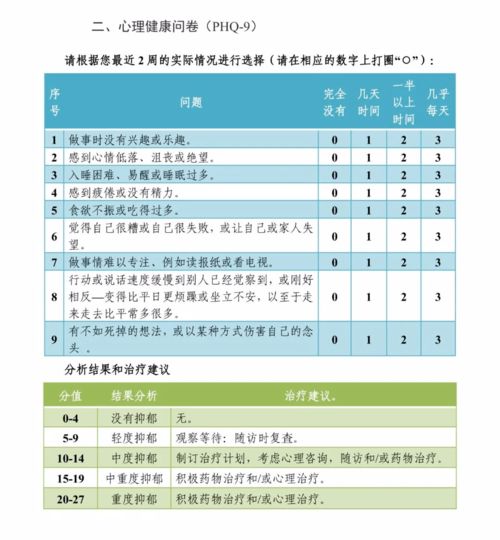 新冠多少天发病率高啊（新冠多少天发病率高啊） 第1张