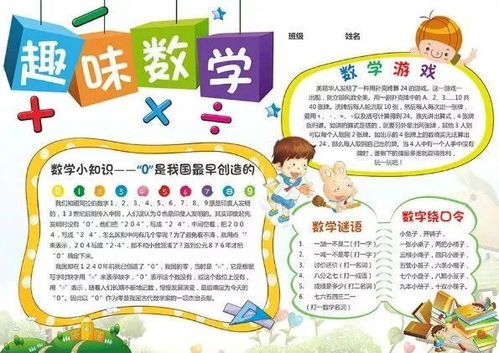 小学数学手抄报,让数学变得更加生动,一定用得上