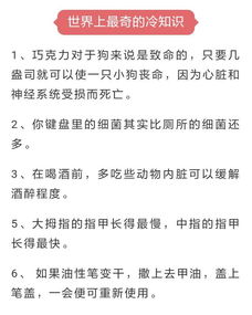 世界上最奇的冷知识一共有几页